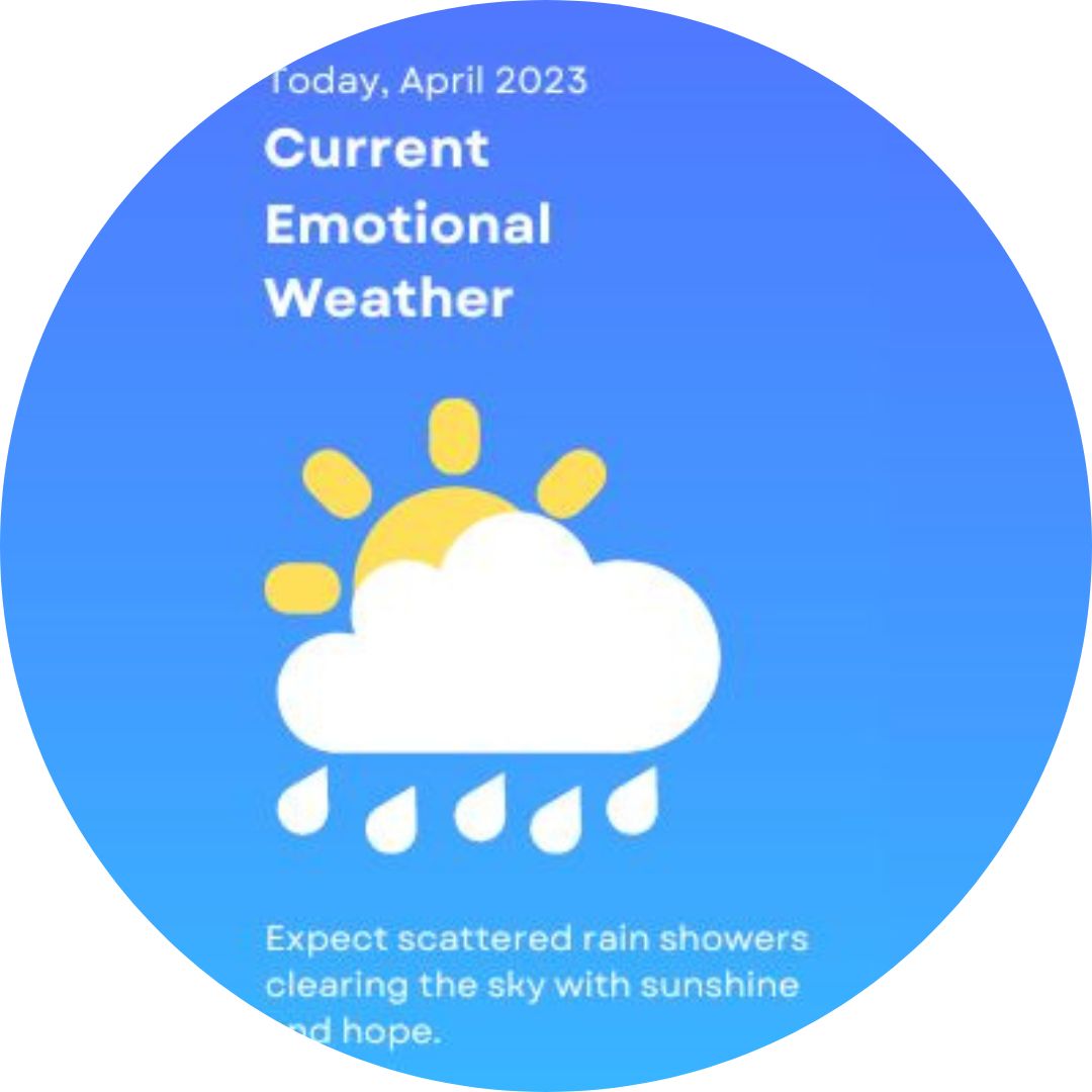 April: Emotional Weather Forecast